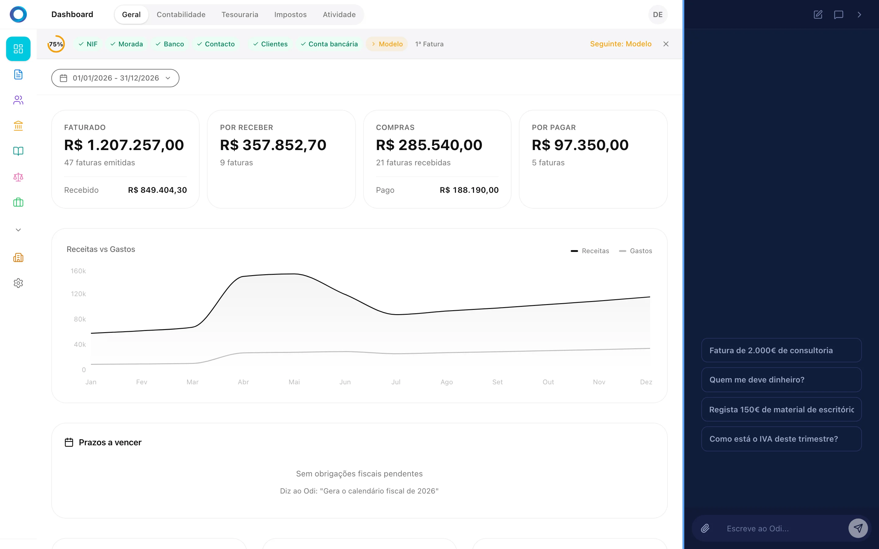 Odiverse ERP Dashboard