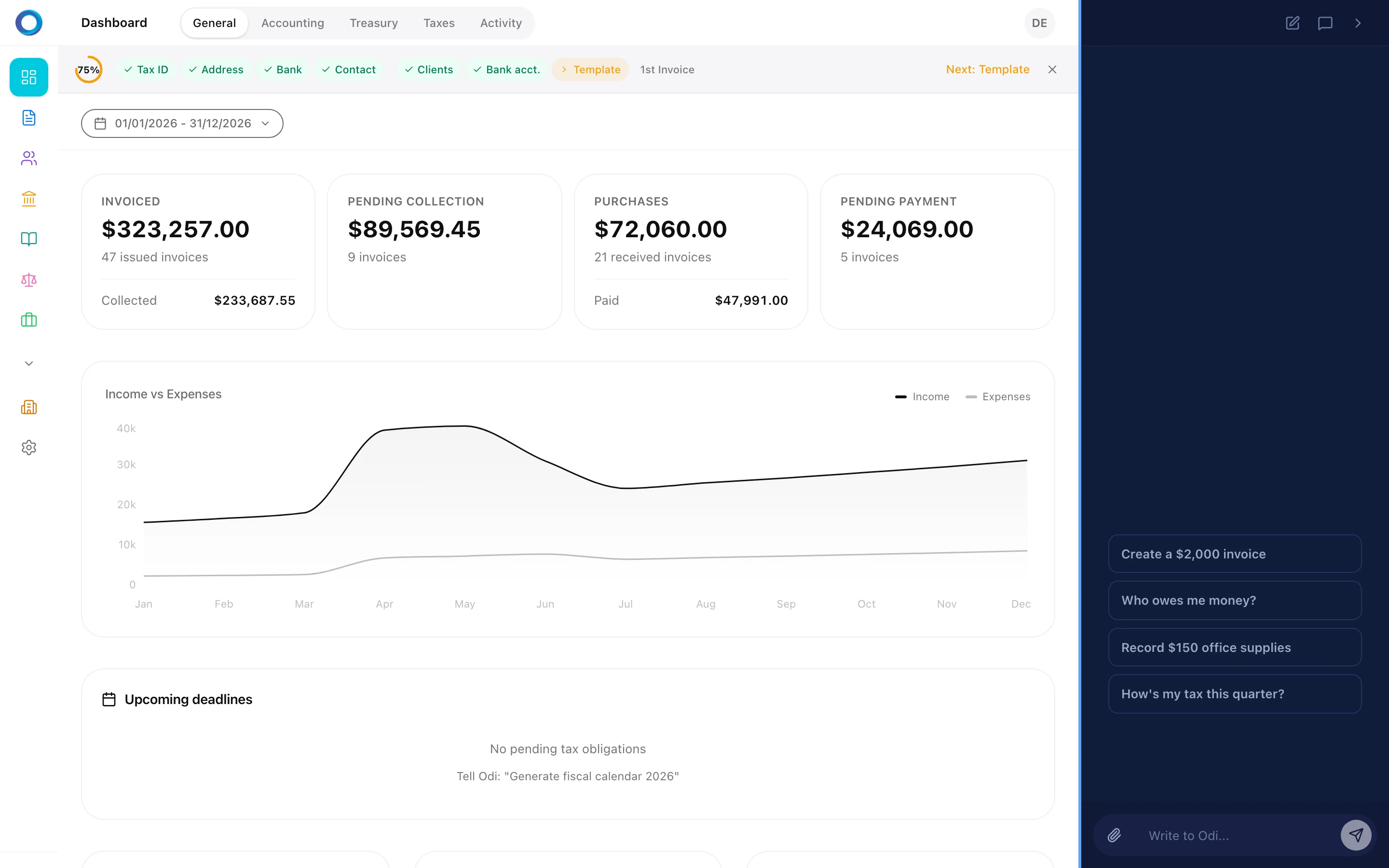 Odiverse ERP Dashboard