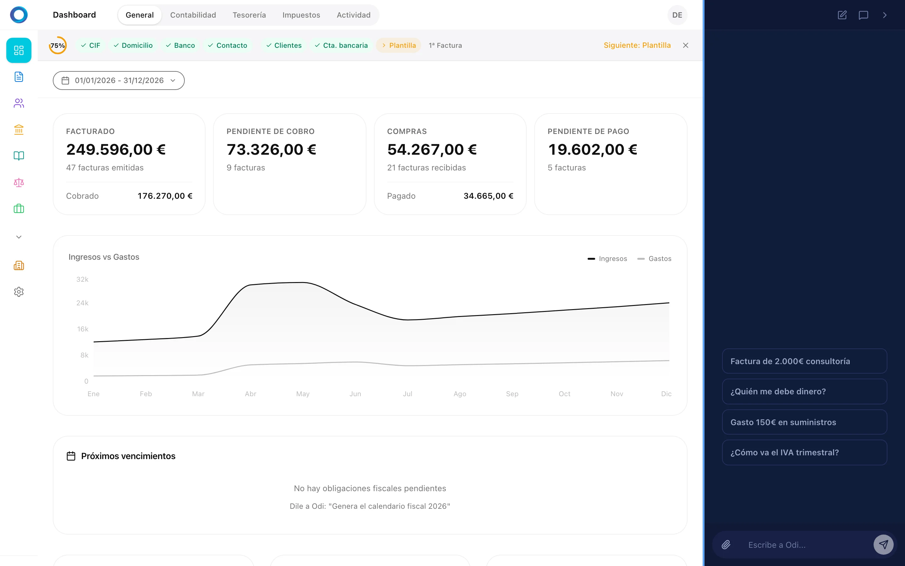 Odiverse ERP Dashboard