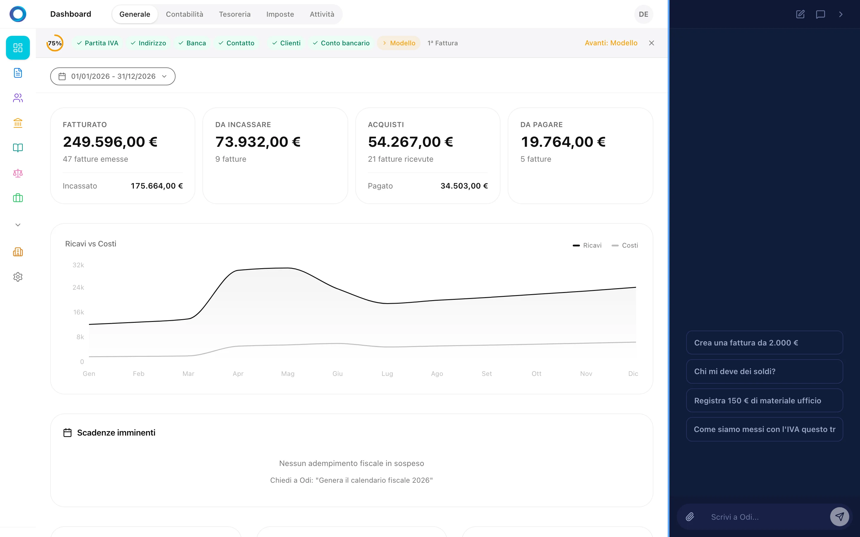 Odiverse ERP Dashboard