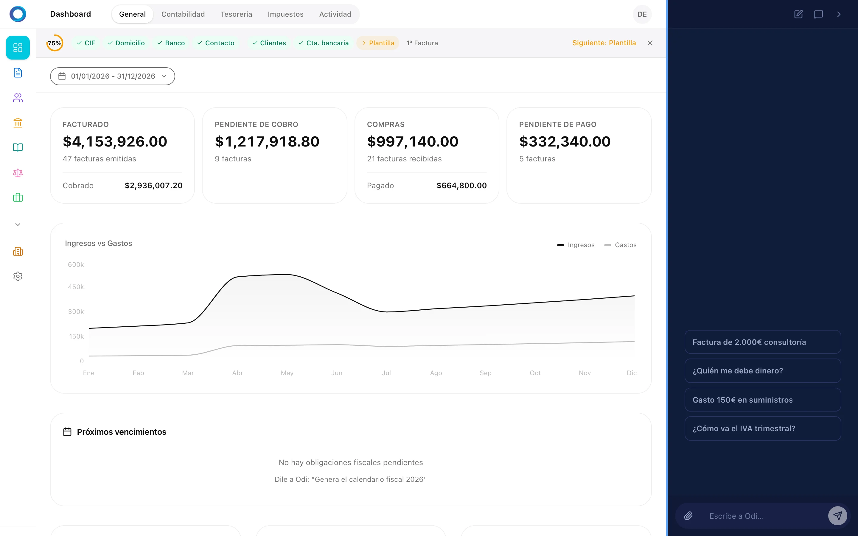 Odiverse ERP Dashboard