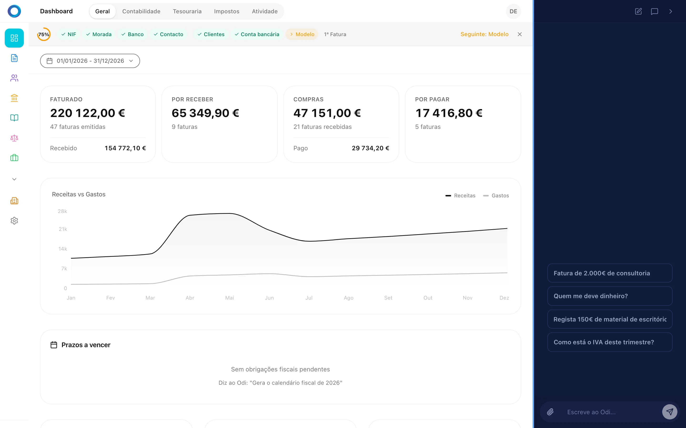 Odiverse ERP Dashboard