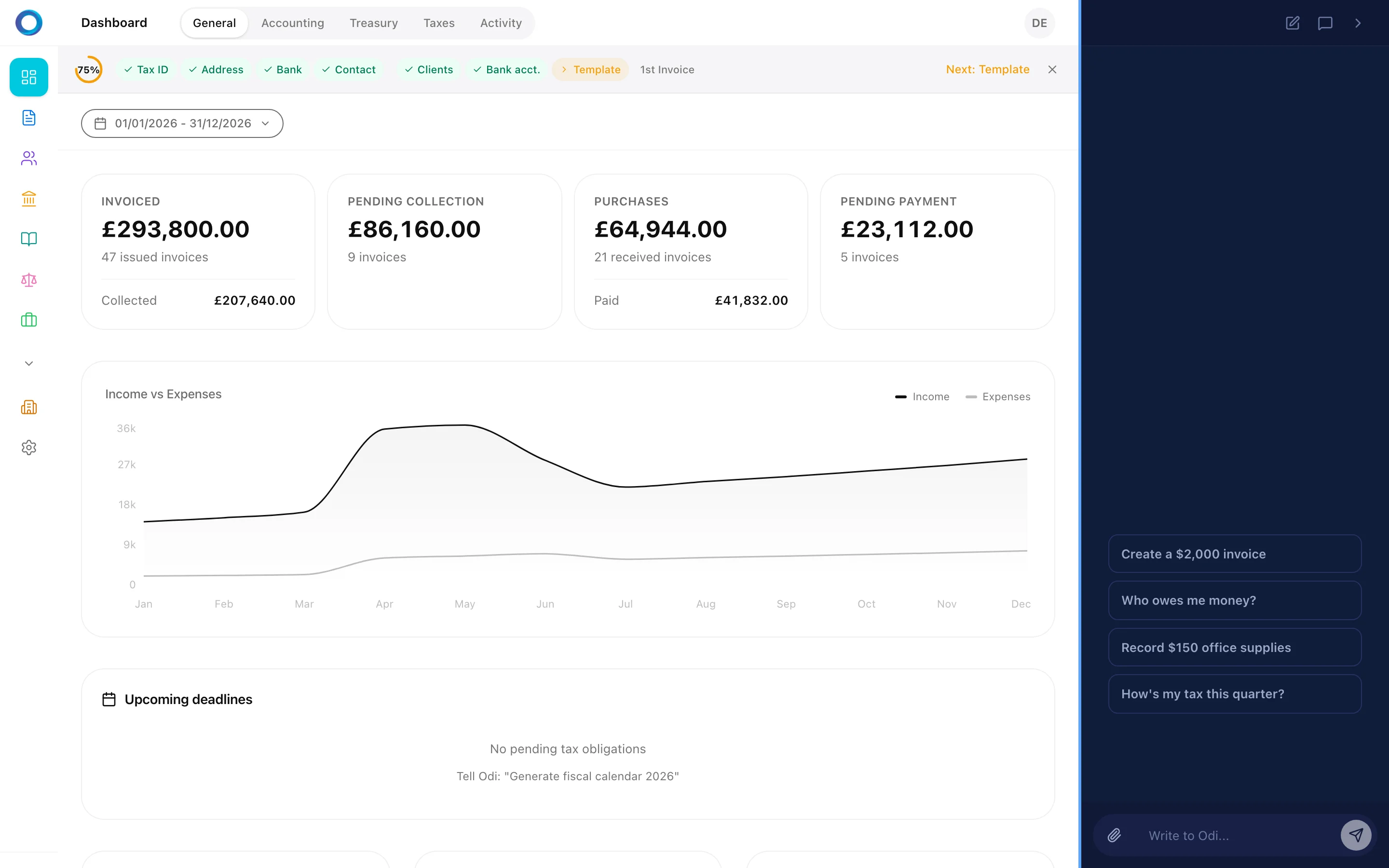 Odiverse ERP Dashboard