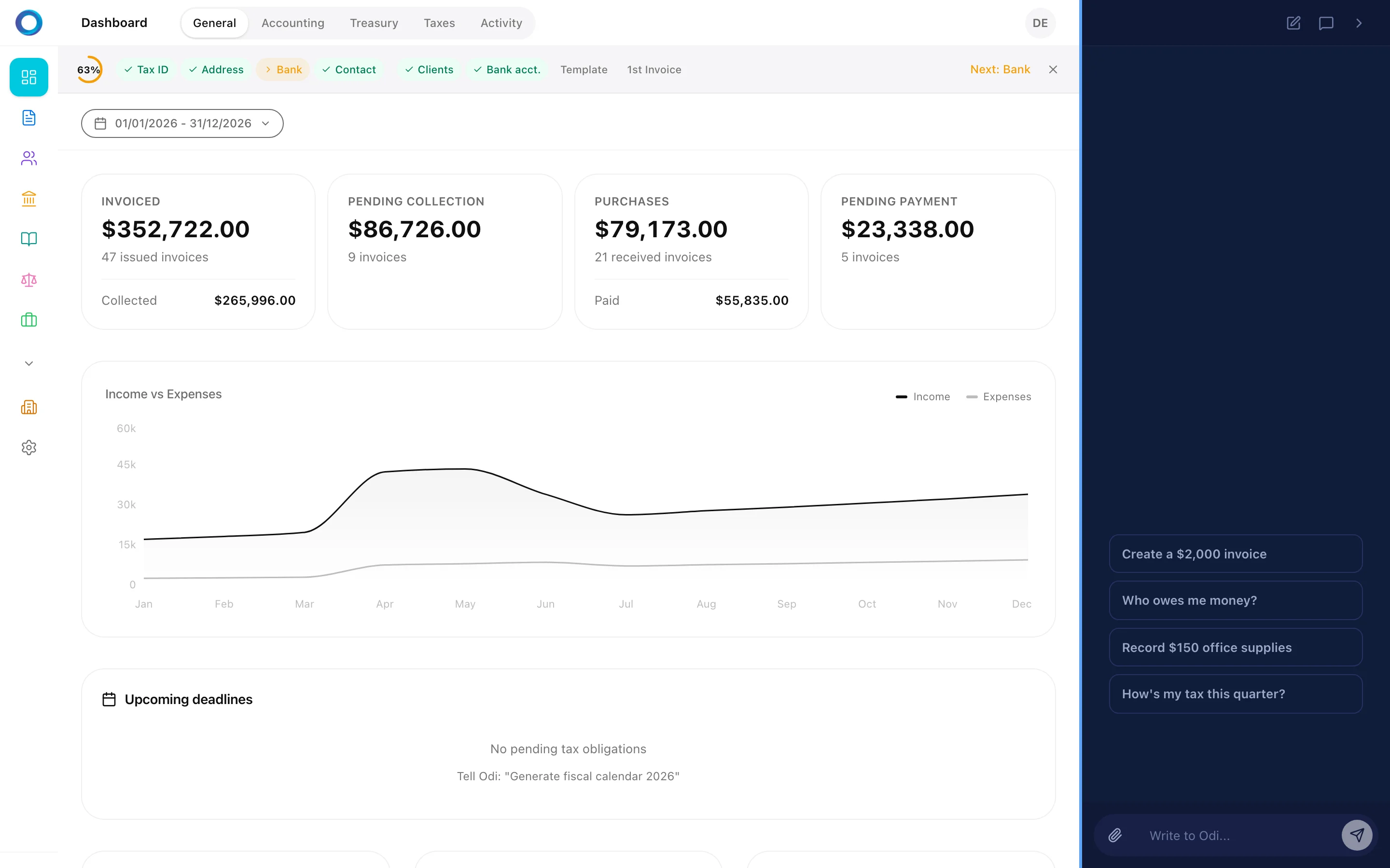 Odiverse ERP Dashboard