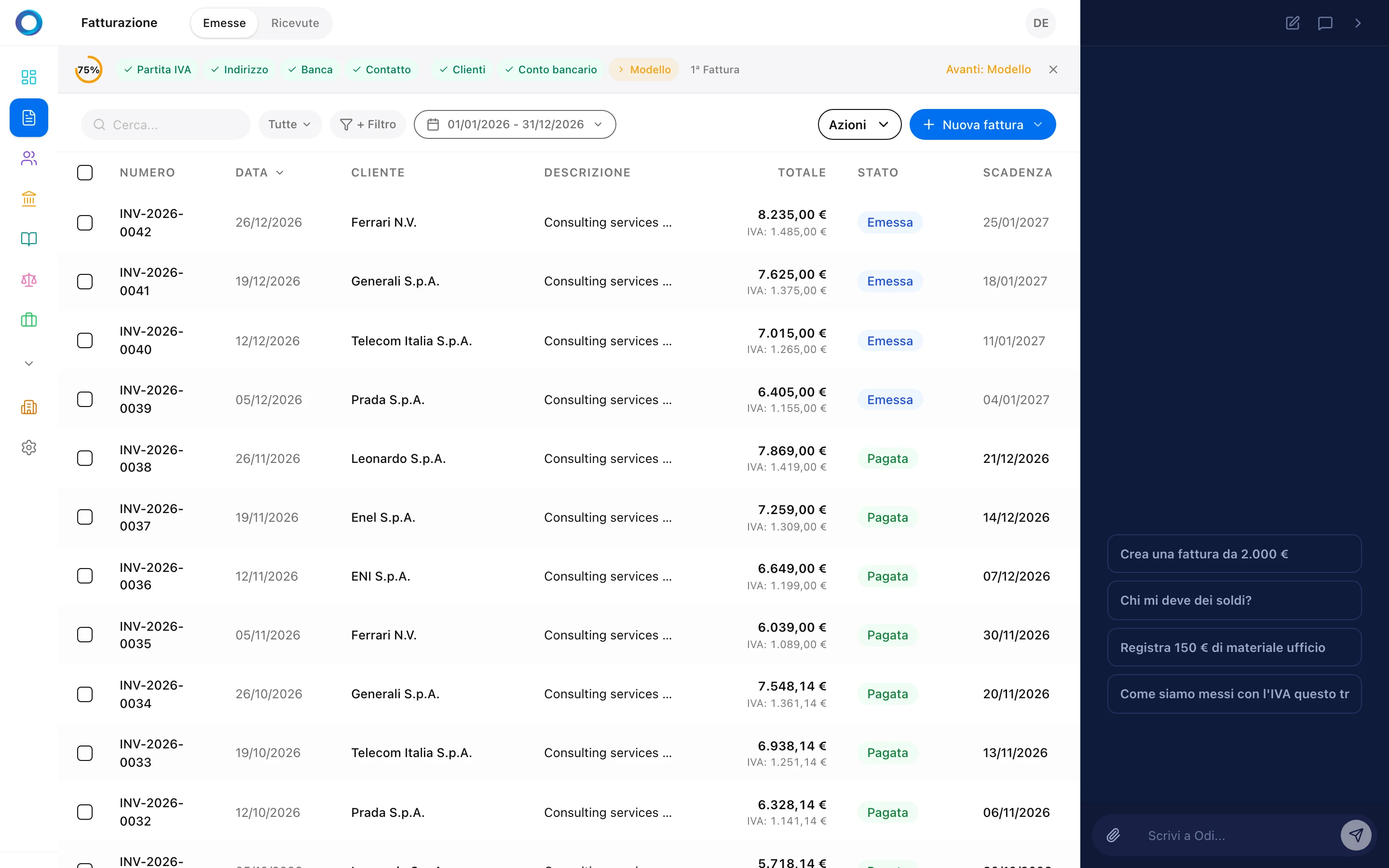Operativo in 15 minuti