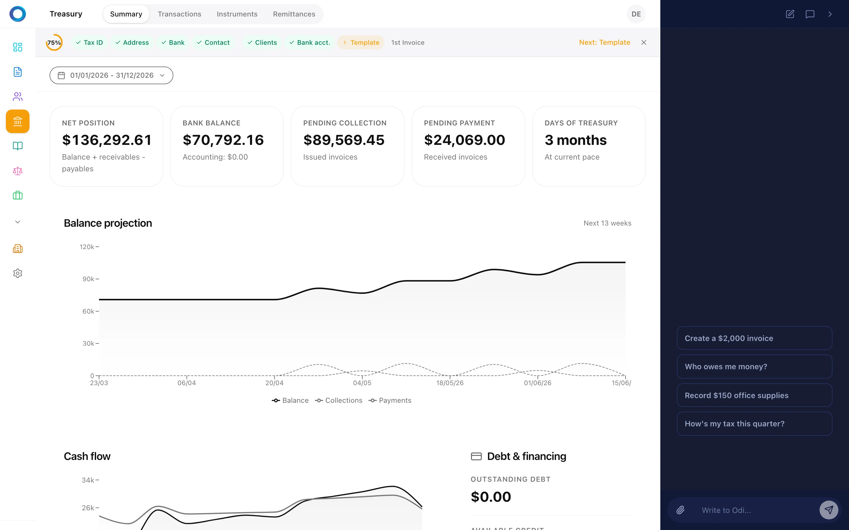 Payroll from 1 employee