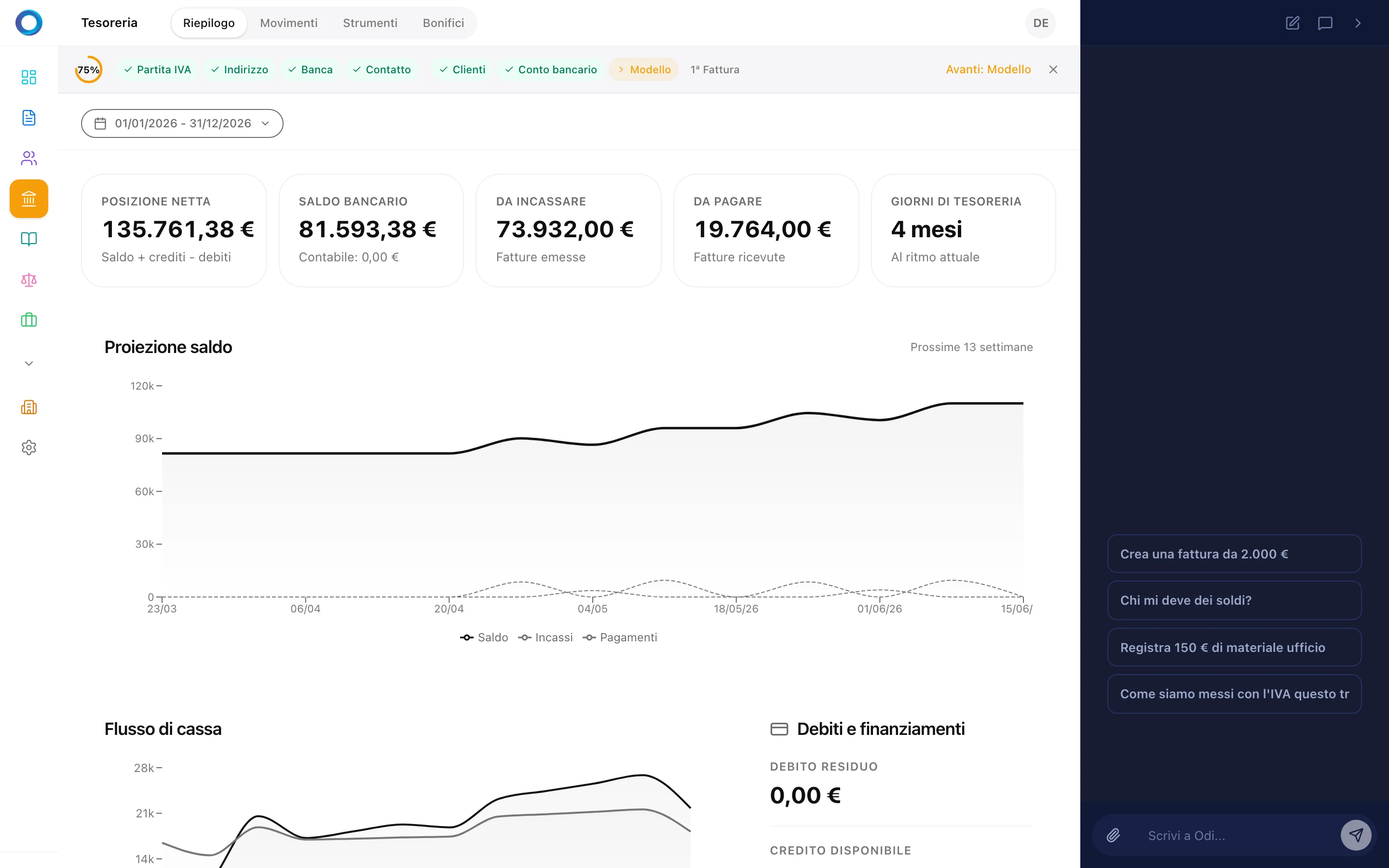 Buste paga dal primo dipendente