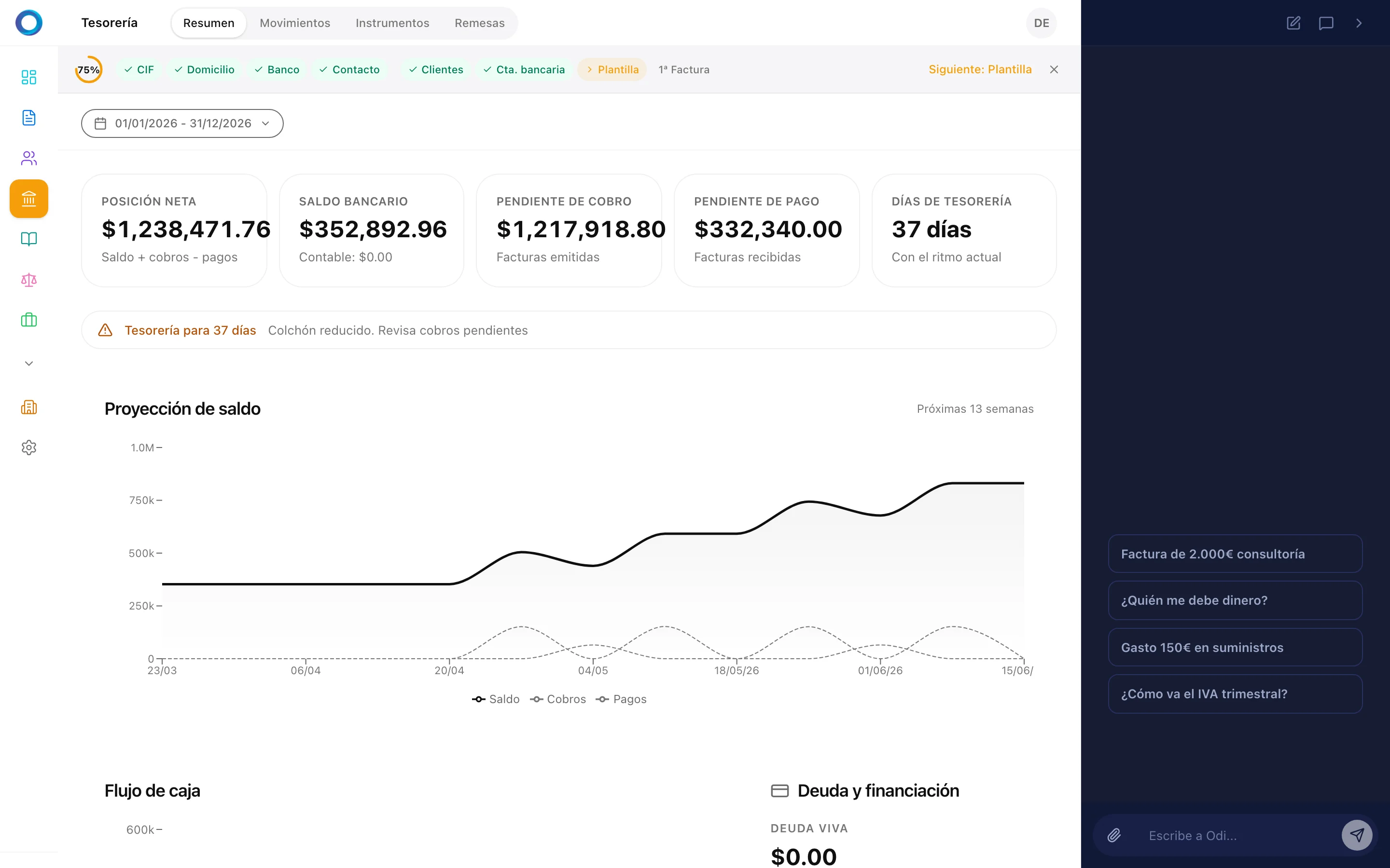 Nóminas desde 1 empleado