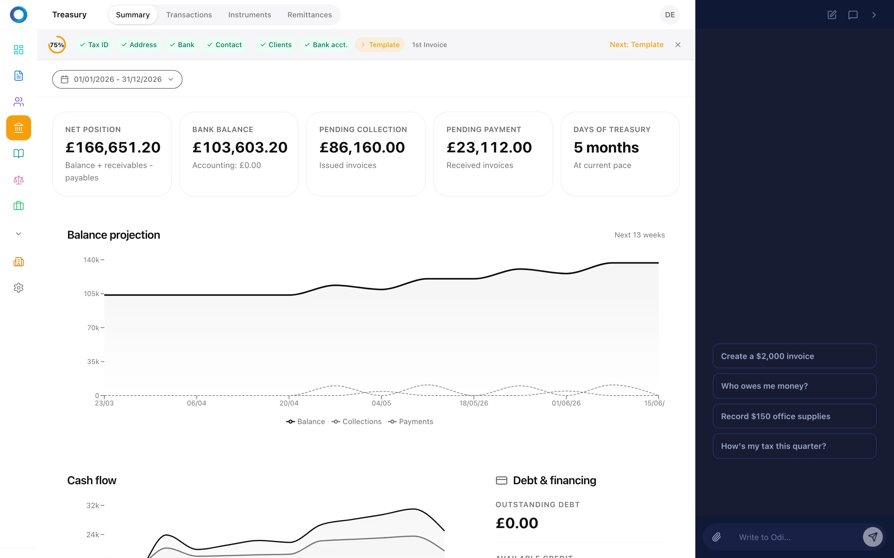 Payroll from 1 employee