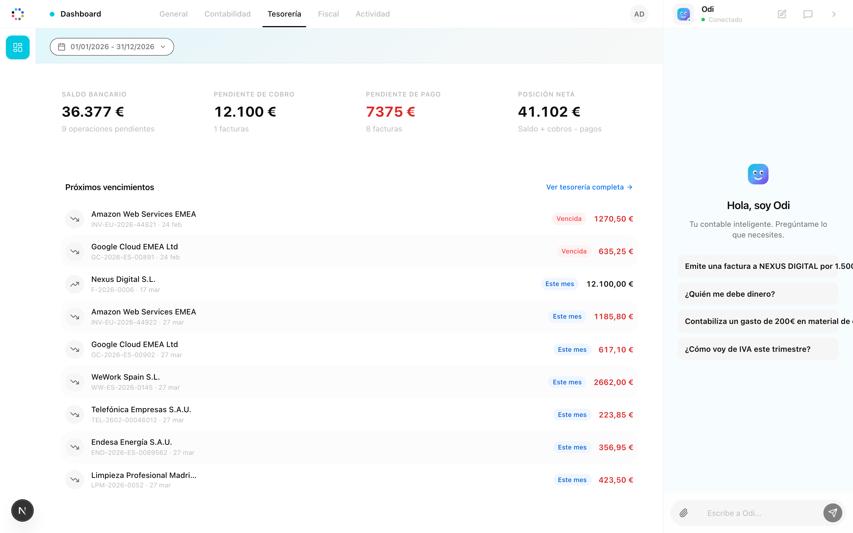 Treasury view in Odiverse