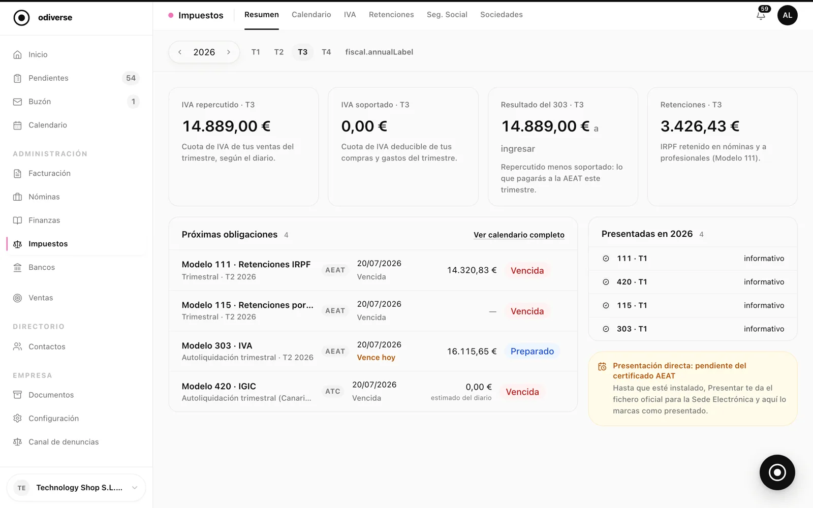 Resumen fiscal del trimestre con la declaración preparada para presentar
